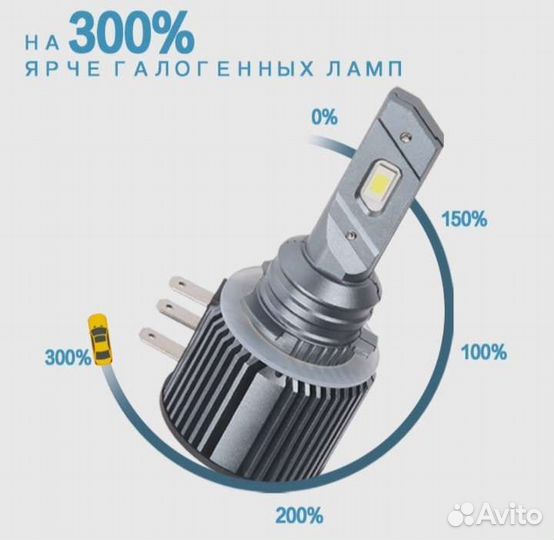 Светодиодные лампы H15 led лед