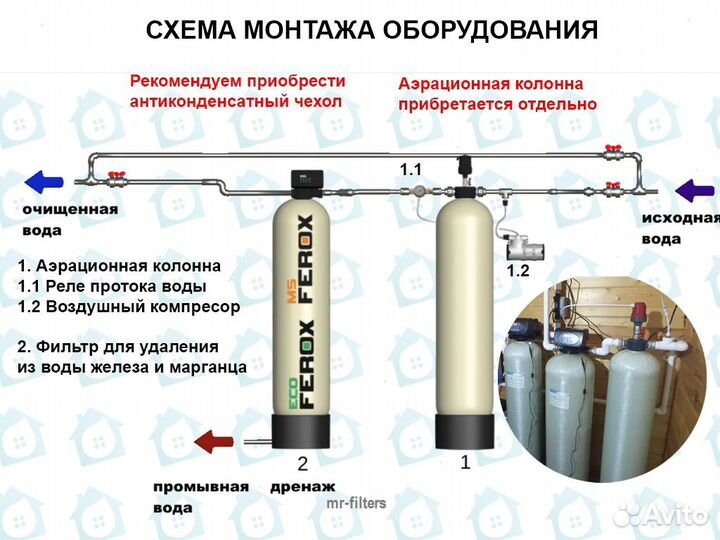 Фильтр обезжелезивания A1329 / Водоочистка