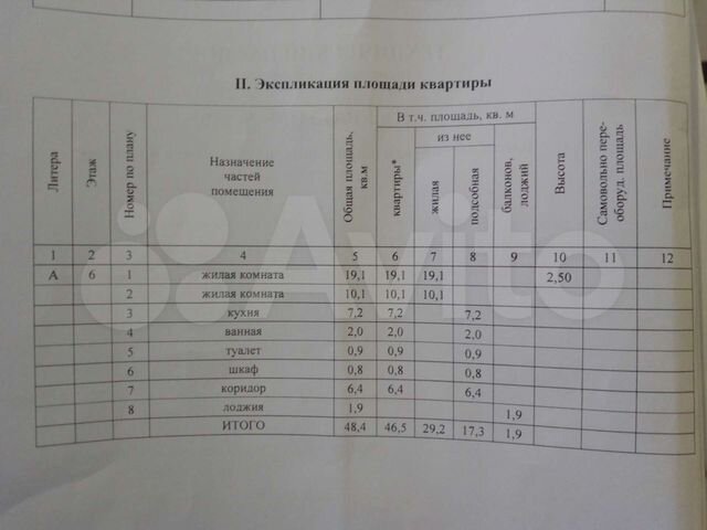 2-к. квартира, 48,4 м², 6/9 эт.