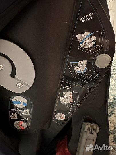 Детское автокресло от 0 до 18