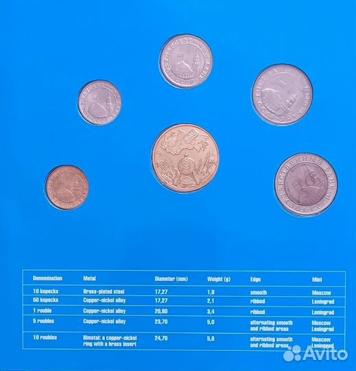 Редкий набор монет СССР 1991 года