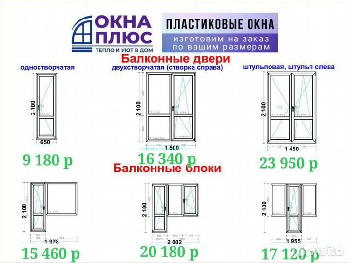 Пластиковые Окна,двери,лоджии,балконы пвх.Доставка