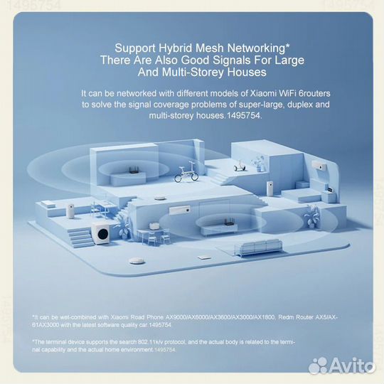 Redmi AX6S WiFi 6 AX3200 прошивка openwrt