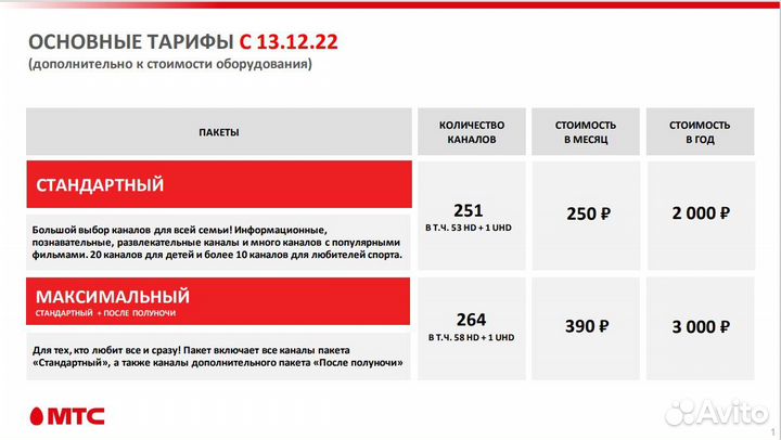 Спутниковое телевидение МТС тв