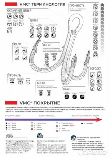 Крючёк VMC 7016 NT (тефлон) №10, 1уп/10шт