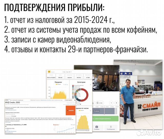 Бизнес Кофейня Прибыль 200 т.р./мес