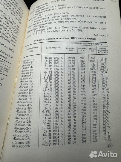 Справочник по космонавтике 1966 год