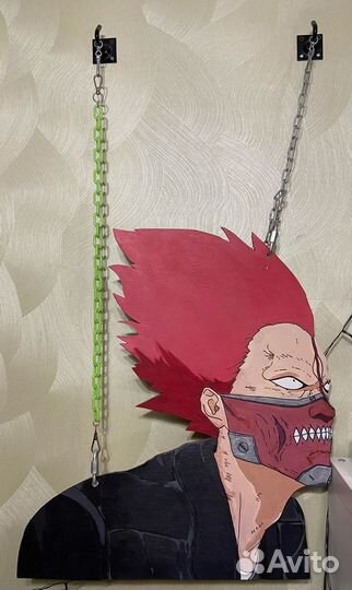 Аниме Dorohedoro