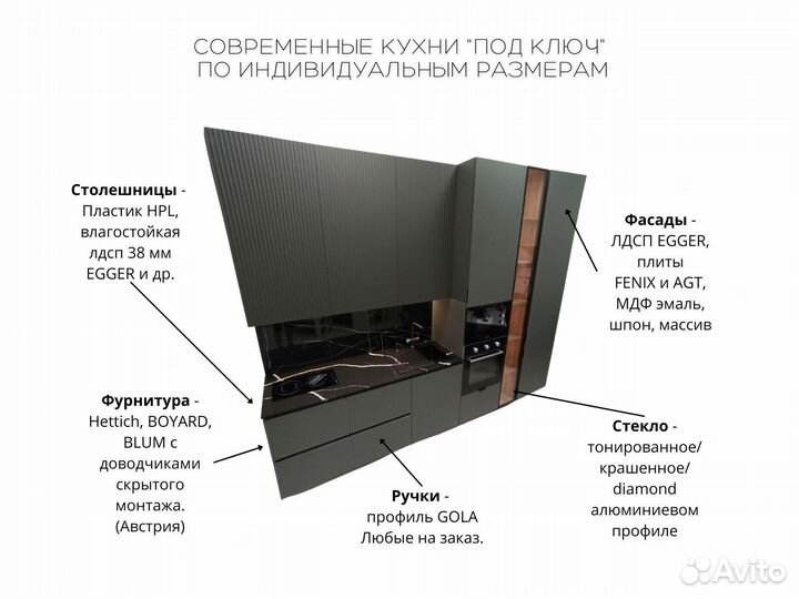 Кухонный гарнитур на заказ под ваши размеры