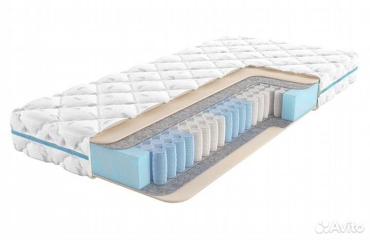 Матрасы новые доставка от производителя