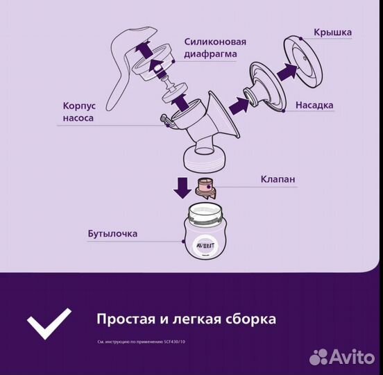 Ручной молокоотсос Avent с 2 бутылочками