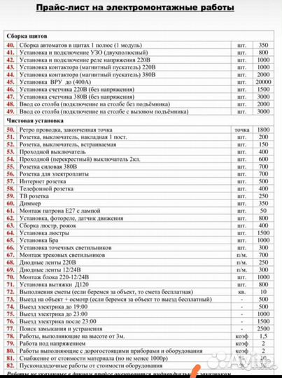 Услуги электрика