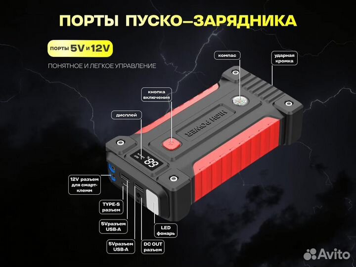 Мощное пусковое устройство с Power Bank для вашего