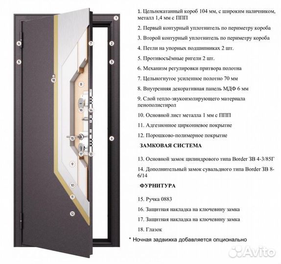 Дверь входная утепленная