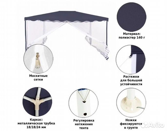 Тент Green Glade 1047