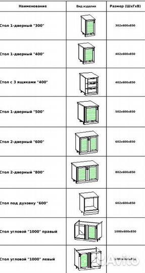 Кухня модульная Селена тревис 2 м