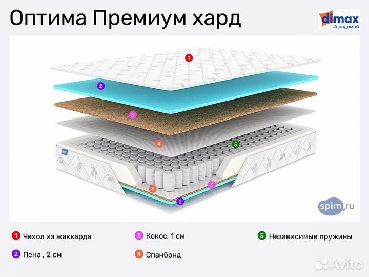 Матрас Dimax Оптима Премиум хард