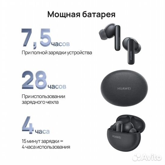 Наушники Huawei FreeBuds 5i новые