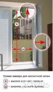 Маскитные сетки на заказ
