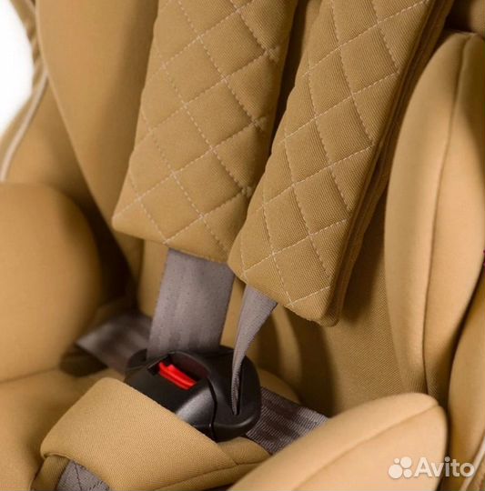 Автокресло с изофикс 9-36 кг