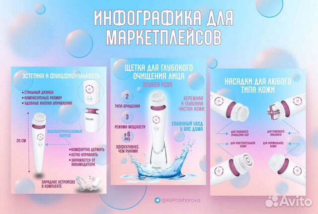Дизайнер инфографики для маркетплейсов