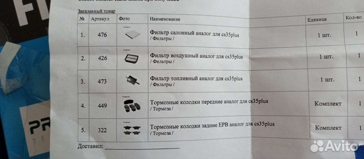 Запчасти для чанган цс35+