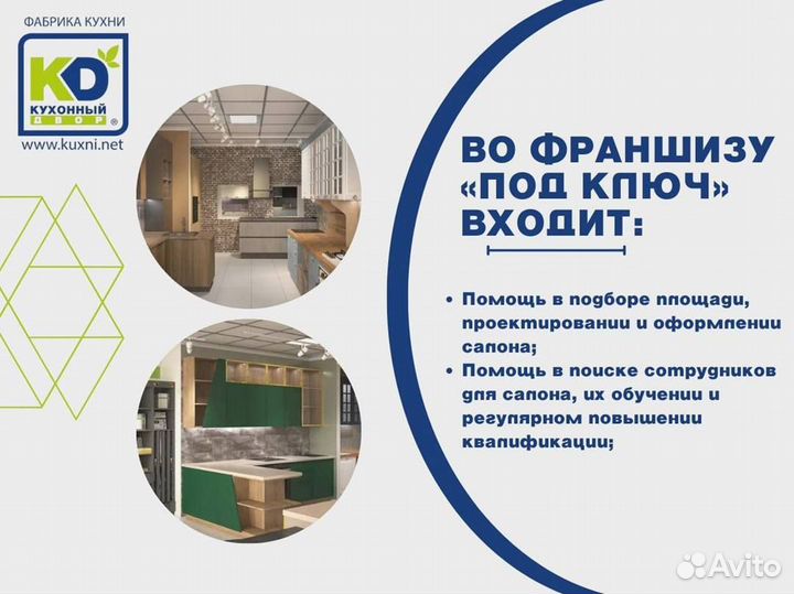 Франшиза мебельной фабрики. Кухонный Двор