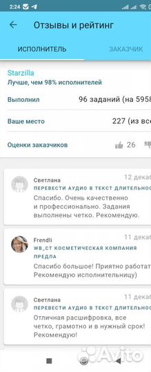 Рерайт, копирайт, транскрибация, набор текста