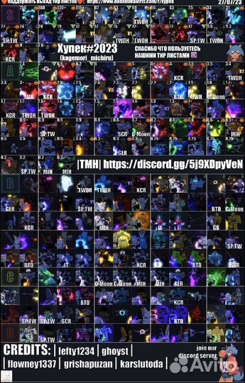 Скины на заказ от А до S+