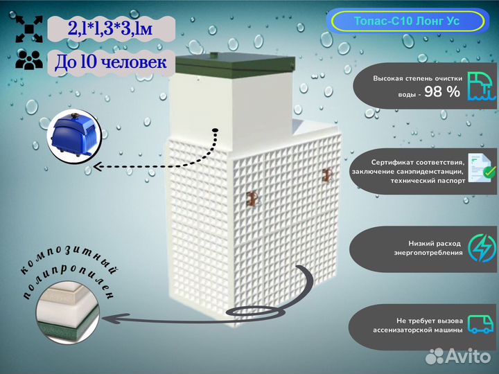 Септик под ключ Топас до 10 чел