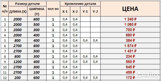 Деталь Лдсп Мебельная панель