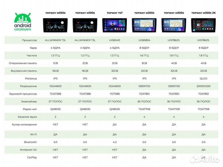 Штатная магнитола 9