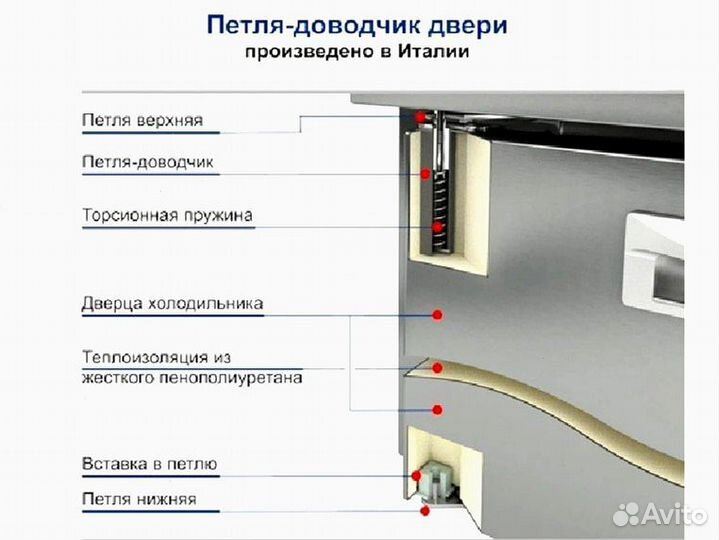 Морозильный стол Hicold GNE 11/TN О