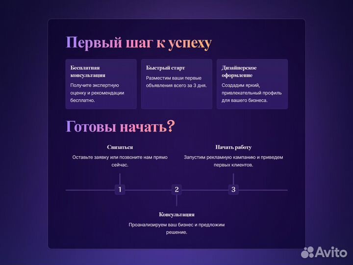 Авитолог с гарантией результата Маркетолог
