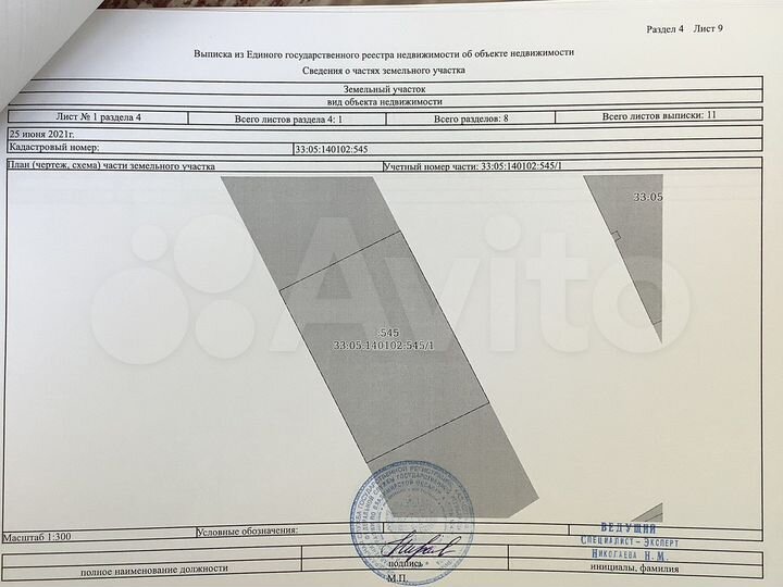 Участок 7,25 га (ИЖС)