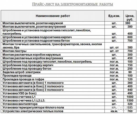 Расценки на подключение электричества