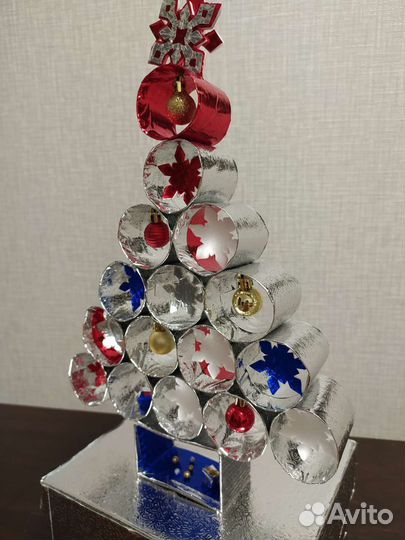 Зимняя поделка ёлка своими руками