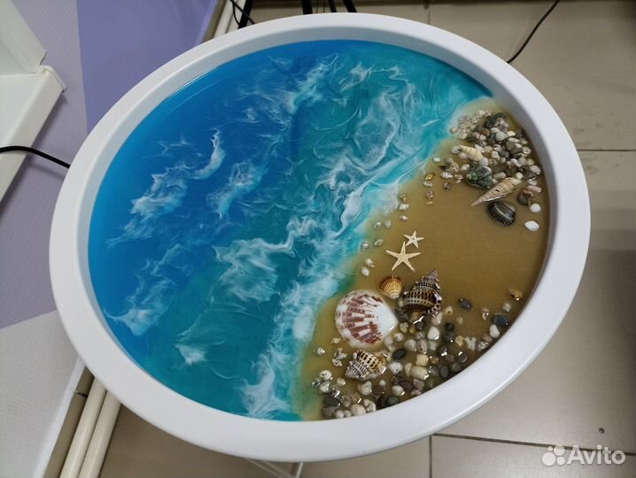 Эпоксидная смола изделия