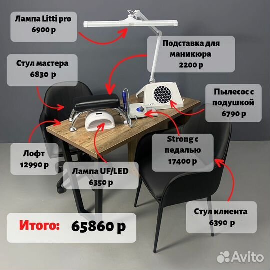 Комплект для мастера маникюра