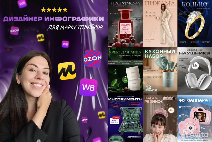 Инфографика для маркетплейсов. Дизайн карточек