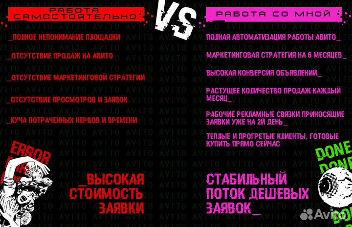 Авитолог \ Услуги авитолога \ Продвижение на авито