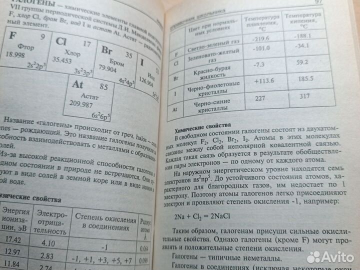 Химия. Справочник школьника