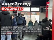 Готовая франшиза шаурмы с быстрой окупаемостью