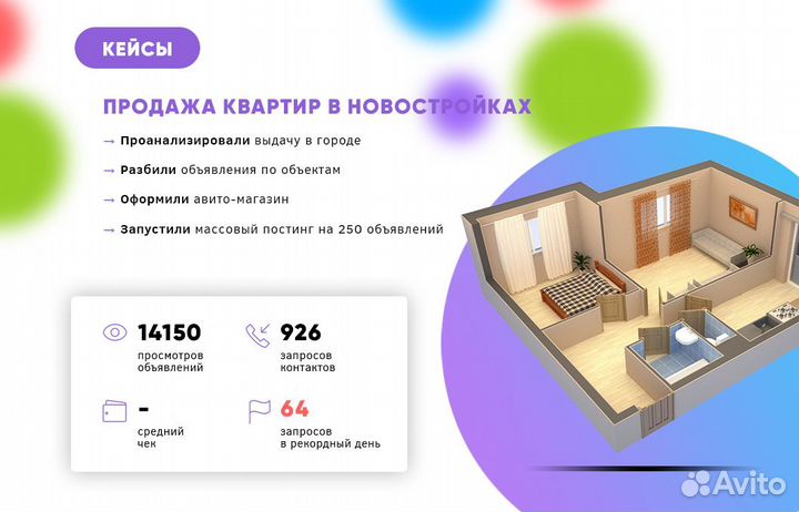 Авитолог с гарантией. Услуги авитолога