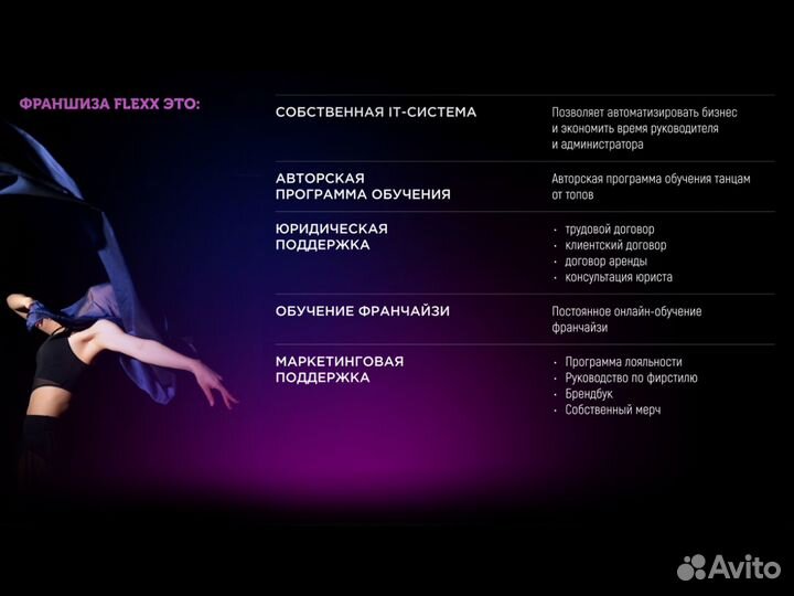 Студия танцев и вокала \ Франшиза