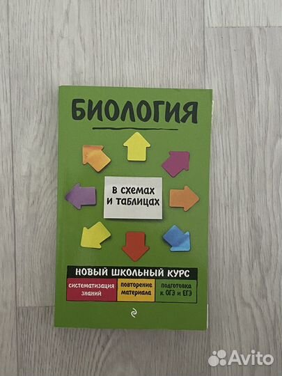 Биология в схемах и таблицах