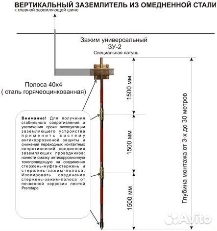 Диаметр вертикали. Схема соединения электродов заземления. Заземлитель вертикальный из круглой стали диаметром: 16 мм. Заземлитель вертикальный из круглой стали диаметром 12 мм длина. Модульно-штыревая система заземления.