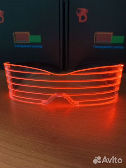 Очки тренд 2025