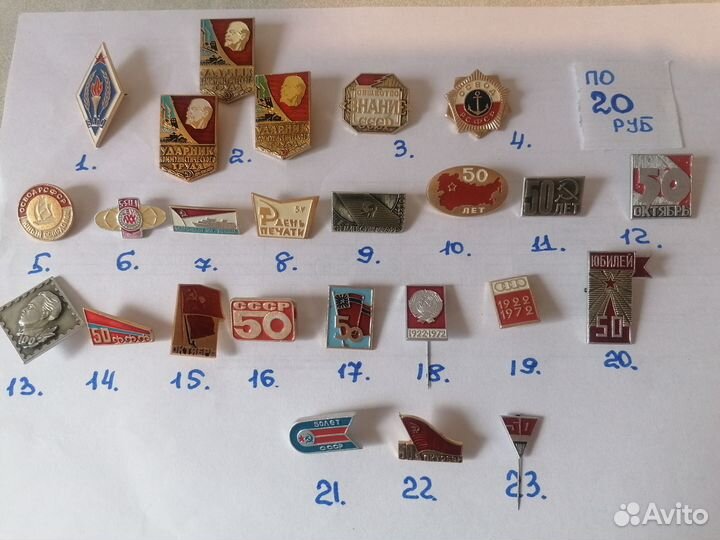 Значки СССР города, история, космос и пр
