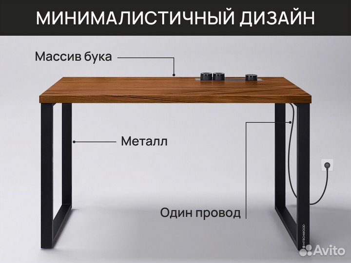 Стол для компьютера в лофт-стиле